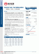 同比增速别离为242.1%和28&hellip;